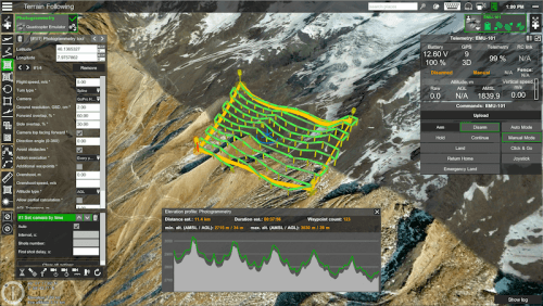 True terrain-following system