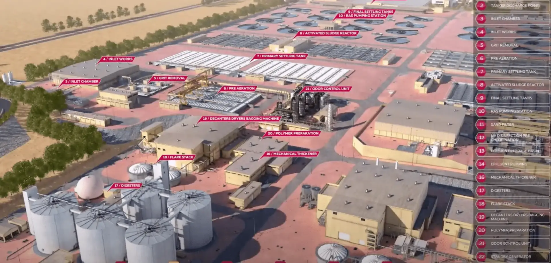 IoT Systems Integration in Industrial Metaverse Solutions