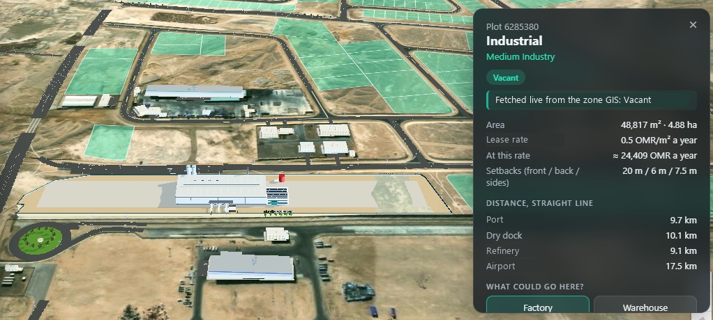 A vacant plot in a free zone in Oman: lease rate, setbacks and straight-line distances on the card, with a factory massed inside the setbacks. Place names removed.