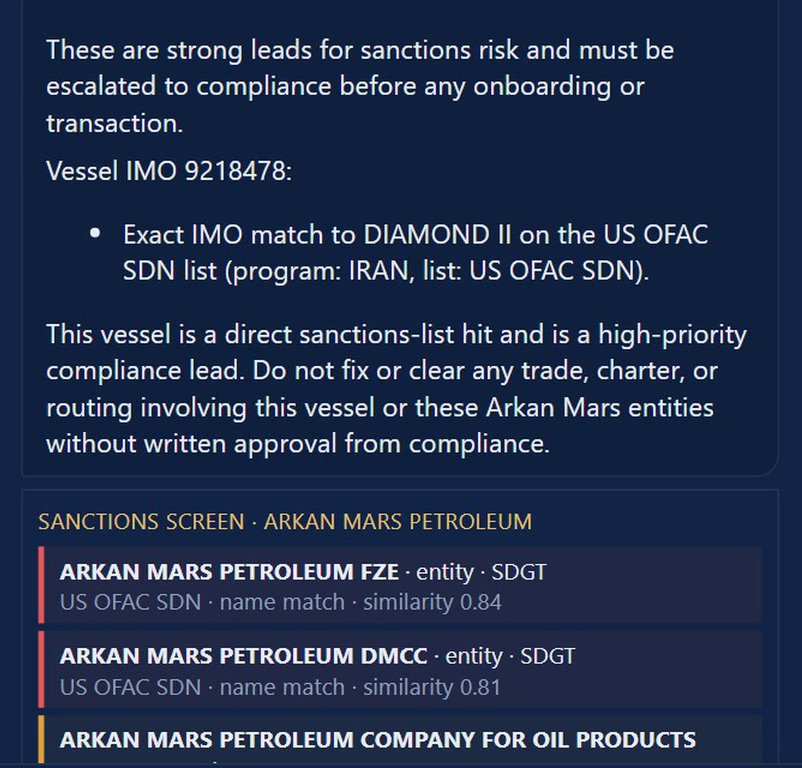 A sanctions screen before nomination: an exact IMO match to a tanker on the US OFAC SDN list and close name matches at similarity 0.84 and 0.81, each shown with its list and programme and sent to compliance as a lead.